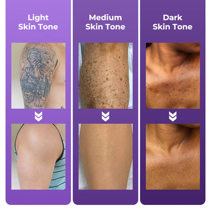 Jhati® CoverPro Body Concealer