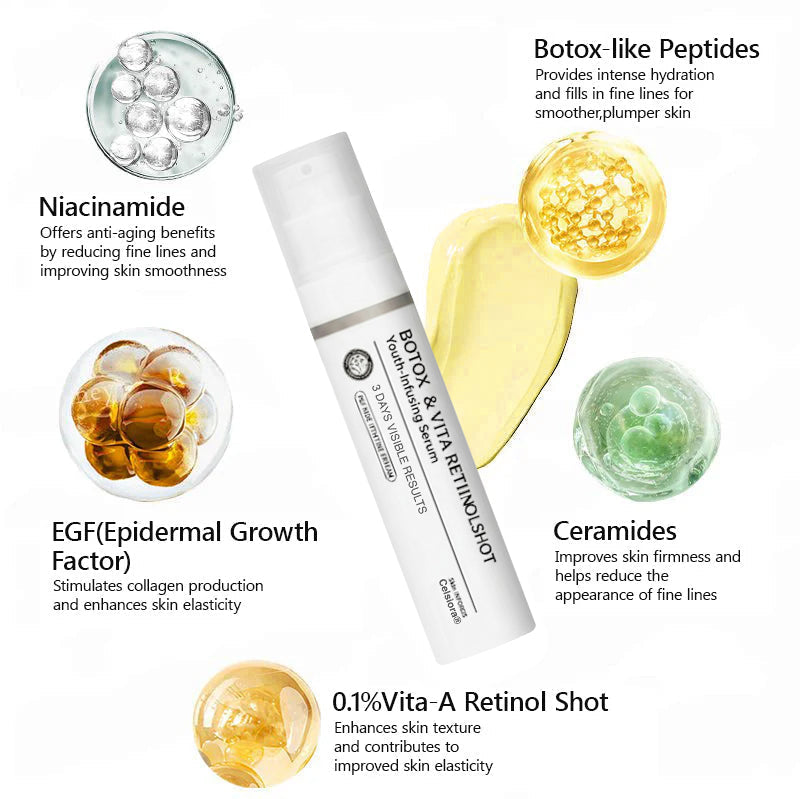Last Day 70%OFF🥇Botox & Retinol Shot - Eraser for Deep Wrinkles, Sagging Jowls & Puffy Eyes