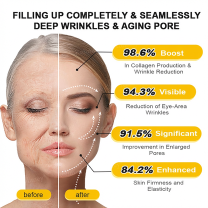 ⭐️Wrinkle-Lift⬆️ Botox & Vita A Retinol Shot Tightening cream