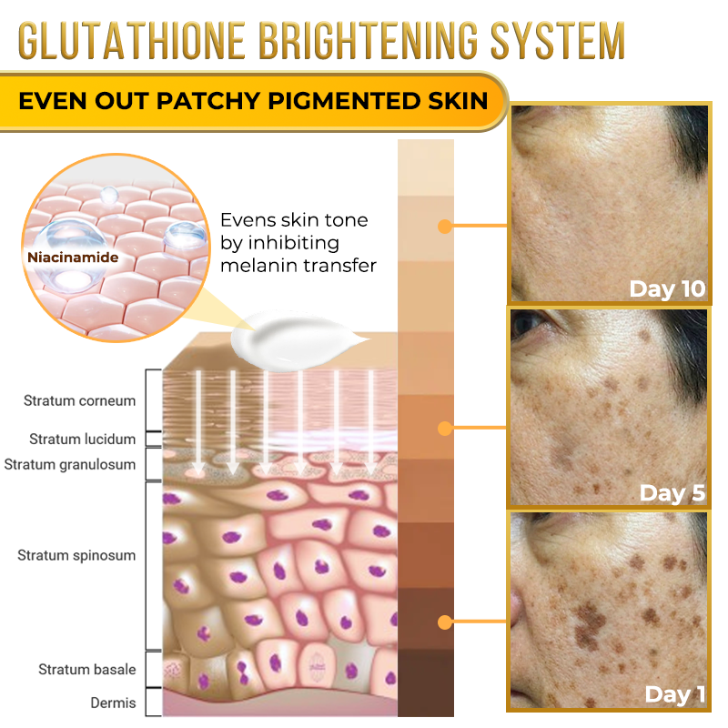 Jhati® MicroNeedle & Melazero V2 Dark Spot Brightening Cream
