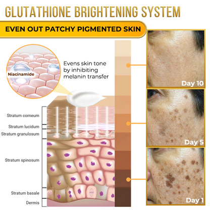 Jhati® MicroNeedle & Melazero V2 Dark Spot Brightening Cream