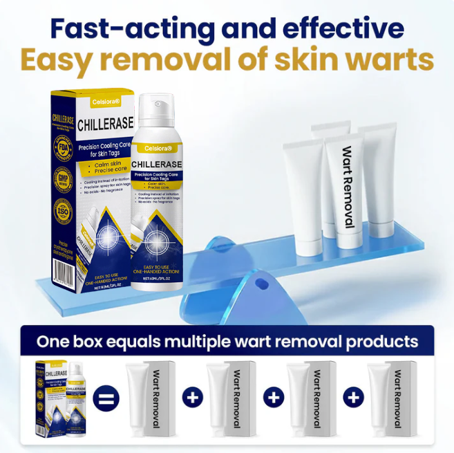 Celsiora® ChillErase Cooling Spray for Skin Tags