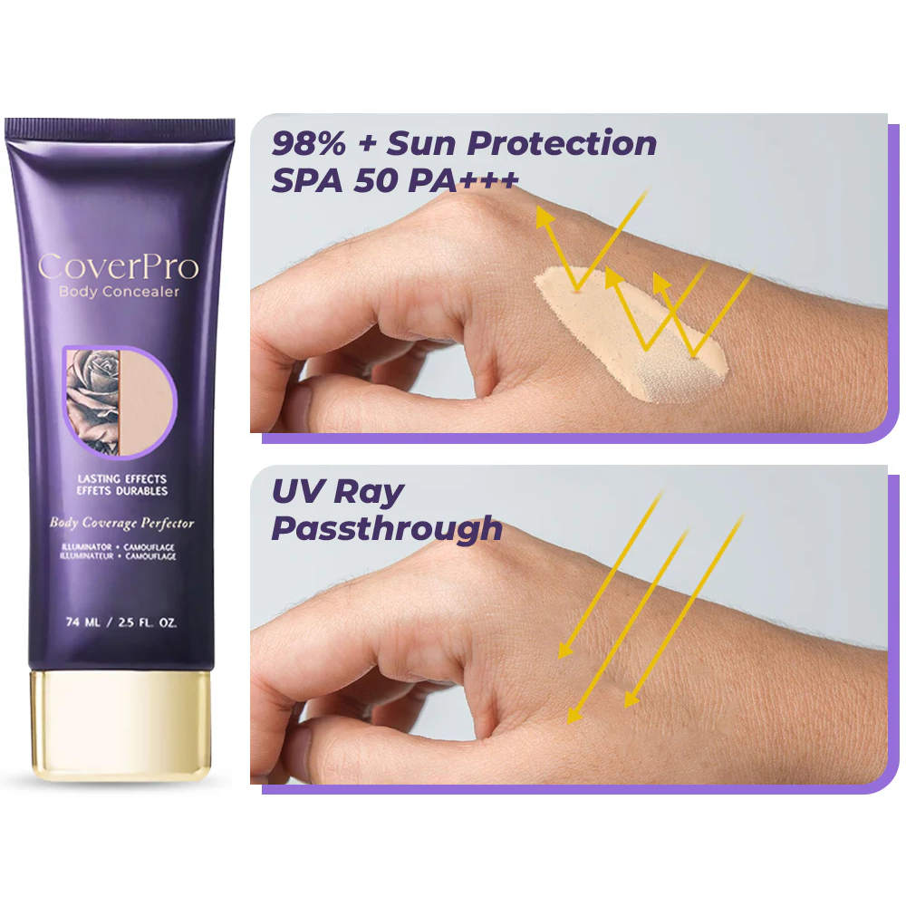 ⭐️Jhati® CoverPro Body Concealer