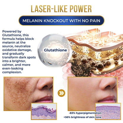 Jhati® MicroNeedle Liposome Glutathione Melanin Removal Patches