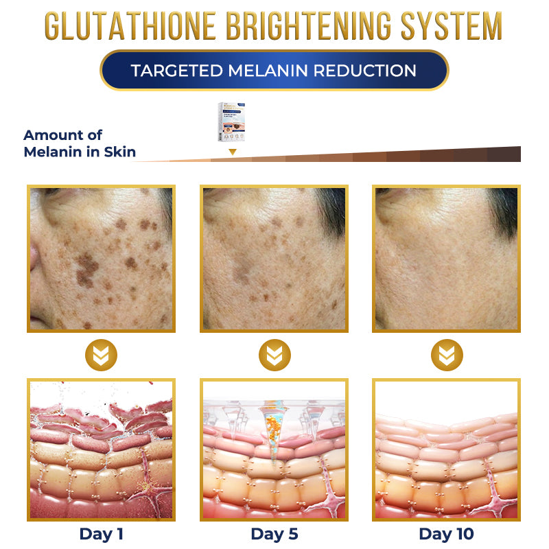 Jhati® MicroNeedle Liposome Glutathione Melanin Removal Patches