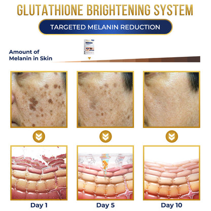 Jhati® MicroNeedle Liposome Glutathione Melanin Removal Patches
