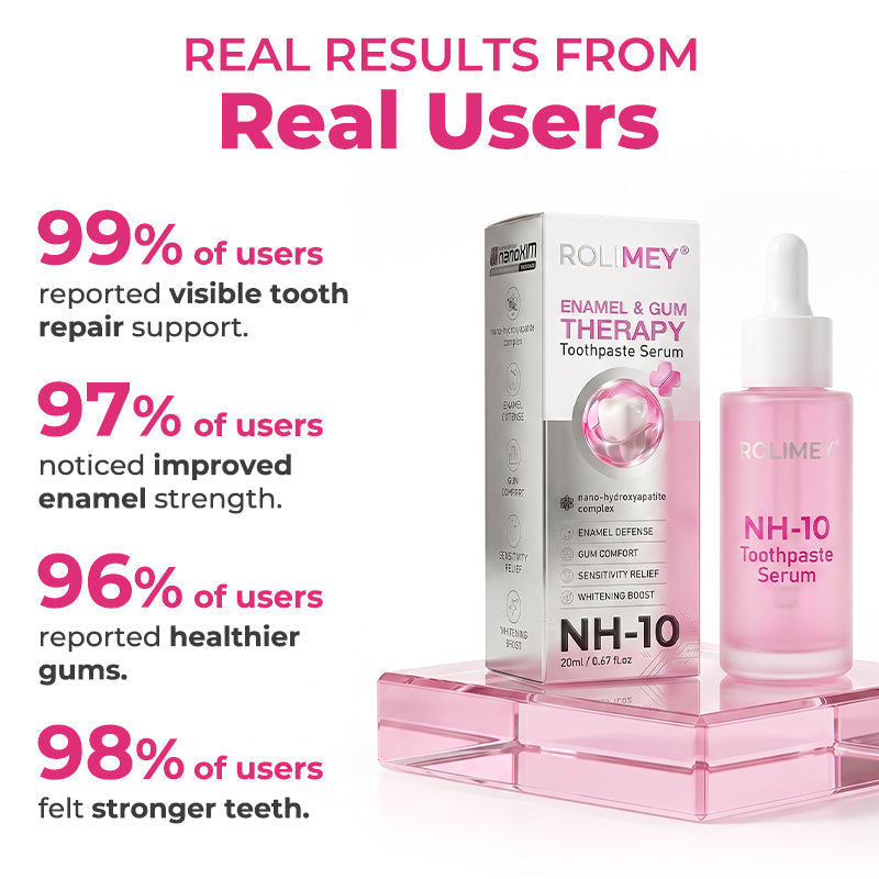 Rolimey® Thismile NH-10 Enamel & Gum Advanced Therapy Toothpaste Serum