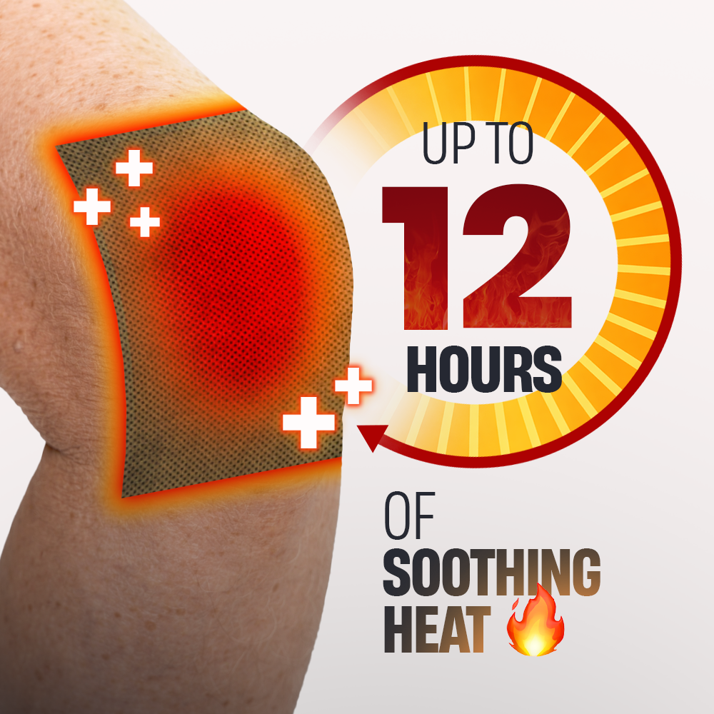 Instant Relief✅Jhati® MoveFree Joint Pain Thermal Patches
