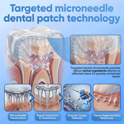 Your Smile😁Tideglusib Fast‑Dissolving Tooth & Gum Repair Oral Strips🦷✨ (𝟓-𝐢𝐧-𝟏 💎 𝐑𝐞𝐛𝐮𝐢𝐥𝐝 𝐄𝐧𝐚𝐦𝐞𝐥 & 𝐃𝐞𝐧𝐭𝐢𝐧 • 𝐒𝐭𝐫𝐞𝐧𝐠𝐭𝐡𝐞𝐧 𝐆𝐮𝐦𝐬 • 𝐄𝐫𝐚𝐝𝐢𝐜𝐚𝐭𝐞 𝐓𝐚𝐫𝐭𝐚𝐫 & 𝐎𝐝𝐨𝐫 • 𝐖𝐡𝐢𝐭𝐞𝐧𝐢𝐧𝐠 • 𝐒𝐭𝐨𝐩 𝐓𝐨𝐨𝐭𝐡 𝐒𝐞𝐧𝐬𝐢𝐭𝐢𝐯𝐢𝐭𝐲) (Copy)