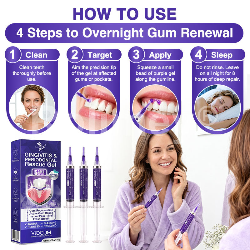 🇺🇸Rolimey® VioGum Gingivitis & Periodontal Rescue Gel