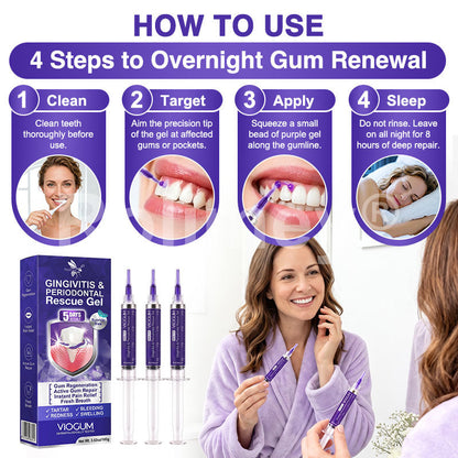 🇺🇸Rolimey® VioGum Gingivitis & Periodontal Rescue Gel