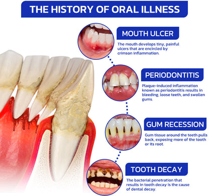 ⭐️Furzero® Focussmile bee venom treatment powder for oral use🦷