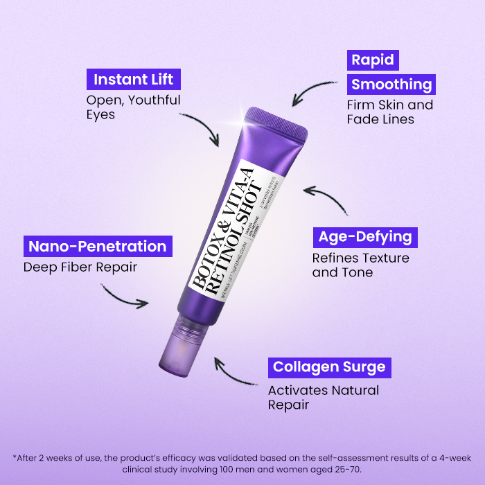 ✨Wrinkle-Lift 💜⬆︎Botox & Vita A Retinol Shot Tightening Cream